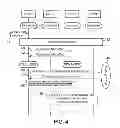 Fig. 05 - Measurement gaps triggering for a multi SIM mobile device