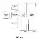 Fig. 06 - Apparatus and methods for recordation of device history across multiple software emulations