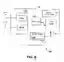Fig. 08 - Apparatus and methods for recordation of device history across multiple software emulations