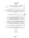 Fig. 04 - WIRELESS TERMINAL AND INFORMATION PROCESSING METHOD THEREOF