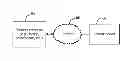 Fig. 01 - Side bet option for blackjack