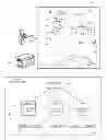 Fig. 01 - Controlling event-driven behavior of wagering game objects