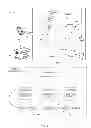 Fig. 02 - Controlling event-driven behavior of wagering game objects