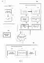 Fig. 03 - Controlling event-driven behavior of wagering game objects