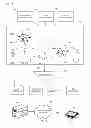 Fig. 06 - Controlling event-driven behavior of wagering game objects