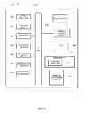 Fig. 09 - Controlling event-driven behavior of wagering game objects