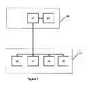 Fig. 02 - Method of gaming, a game controller and a gaming system