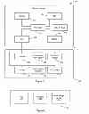 Fig. 04 - Method of gaming, a gaming system and a game controller