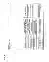 Fig. 110 - Gaming machine, and control method of same