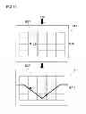 Fig. 41 - Gaming machine, and control method of same