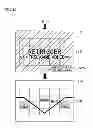 Fig. 43 - Gaming machine, and control method of same