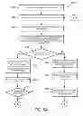 Fig. 07 - PRESENTING SEQUENCED SPONSORED CONTENT WITHIN AN ONLINE GAME
