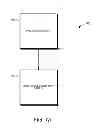 Fig. 09 - PRESENTING SEQUENCED SPONSORED CONTENT WITHIN AN ONLINE GAME