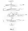 Fig. 02 - Method of and apparatus for utilizing SMS while running an application on a mobile device controlling a viewer's participation with a broadcast