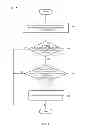 Fig. 05 - Service controller for servicing wagering game machines