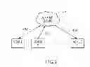 Fig. 08 - System and method for gaming using wireless communication devices