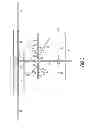 Fig. 04 - Golf swing training device for improving set up and swing plane of a golf swing