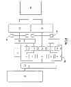 Fig. 07 - Electrically variable transmission for a hybrid vehicle using flywheel kinetic energy recovery