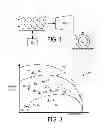 Fig. 02 - Multi-stroke variable displacement engine