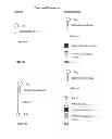 Fig. 07 - Multiplexed analyses of test samples