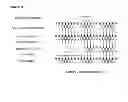 Fig. 27 - Multiplexed analyses of test samples