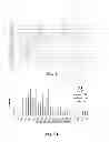 Fig. 05 - Methods and compositions for assaying the activity of one or more lysosomal enzymes