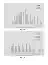 Fig. 12 - Methods and compositions for assaying the activity of one or more lysosomal enzymes