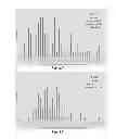 Fig. 16 - Methods and compositions for assaying the activity of one or more lysosomal enzymes