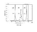 Fig. 07 - Systems and methods for self-referenced detection and imaging of sample arrays