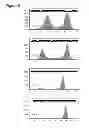 Fig. 07 - BILAYERS