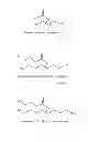 Fig. 03 - Monoester-based lubricants and methods of making same