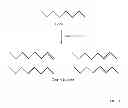 Fig. 04 - Monoester-based lubricants and methods of making same
