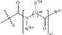 Fig. 157 - BROAD SPECTRUM ANTIBIOTICS