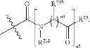 Fig. 171 - BROAD SPECTRUM ANTIBIOTICS