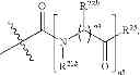 Fig. 172 - BROAD SPECTRUM ANTIBIOTICS
