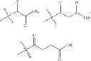 Fig. 19 - BROAD SPECTRUM ANTIBIOTICS