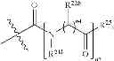 Fig. 207 - BROAD SPECTRUM ANTIBIOTICS