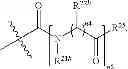 Fig. 210 - BROAD SPECTRUM ANTIBIOTICS