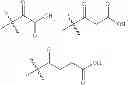 Fig. 48 - BROAD SPECTRUM ANTIBIOTICS