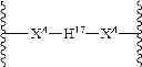 Fig. 28 - Antiviral compounds