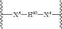Fig. 29 - Antiviral compounds