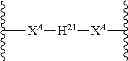 Fig. 31 - Antiviral compounds