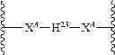 Fig. 33 - Antiviral compounds