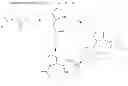 Fig. 620 - Antiviral compounds