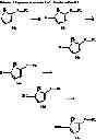 Fig. 659 - Antiviral compounds