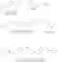 Fig. 716 - Antiviral compounds