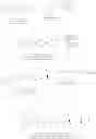 Fig. 780 - Antiviral compounds