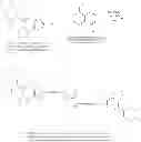 Fig. 788 - Antiviral compounds