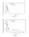 Fig. 03 - GEL COMPOSITIONS