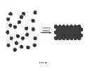 Fig. 07 - GEL COMPOSITIONS